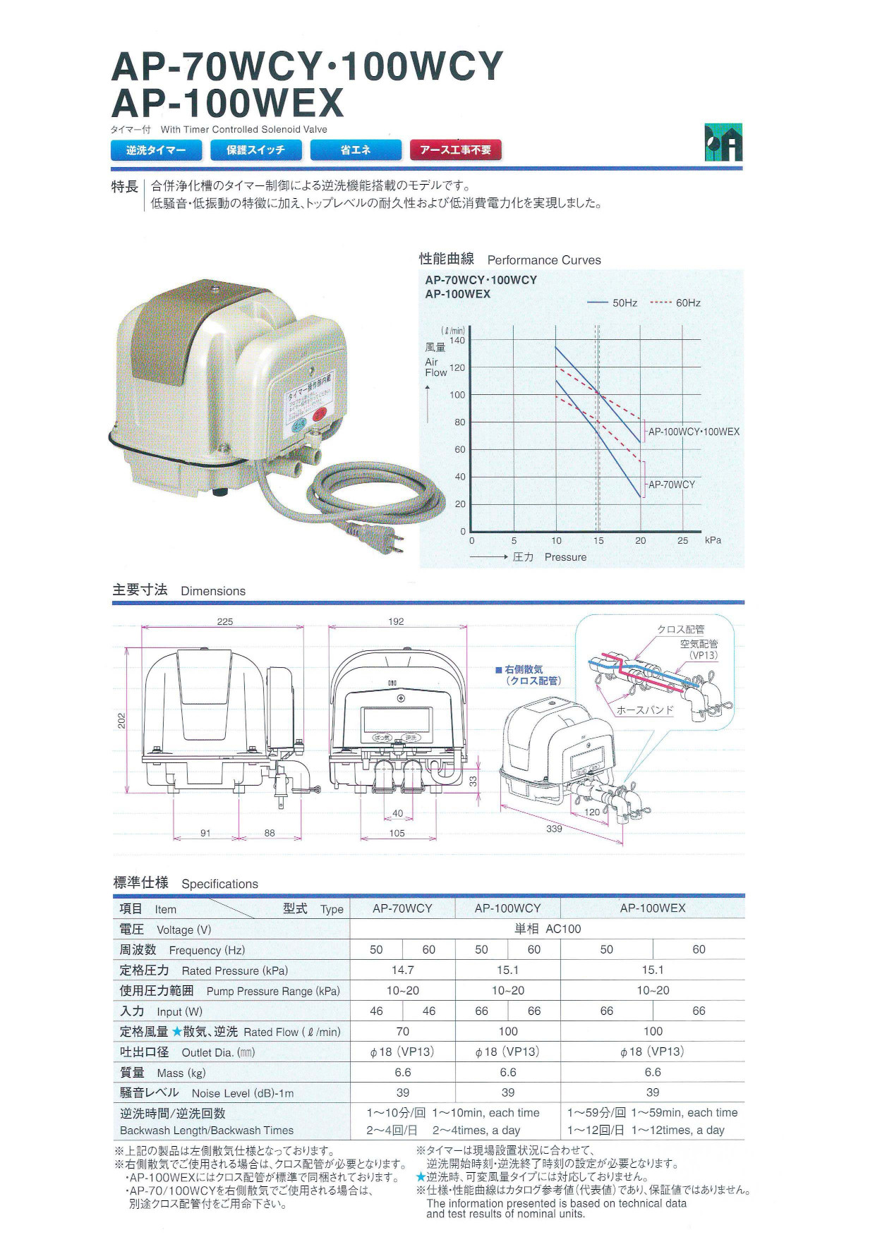 AP-70WCY/100WCY/100WEX